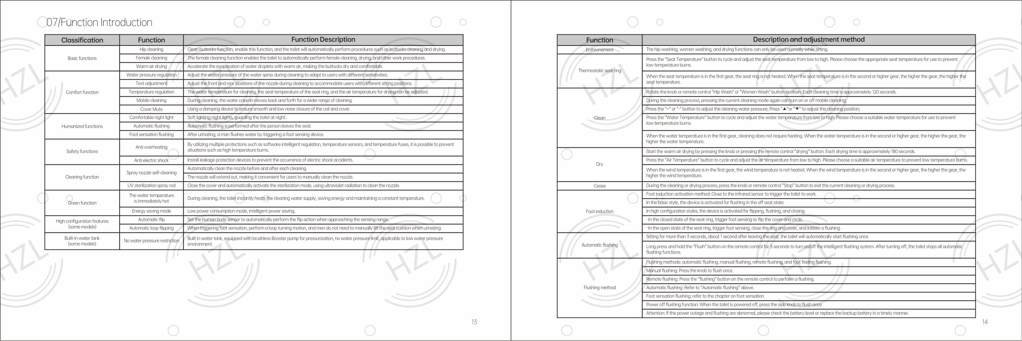 E5 manual_07_TBbADYTU.png